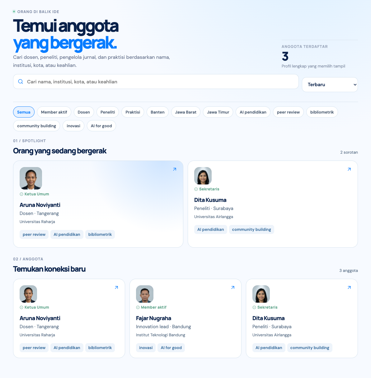 3. Member directory