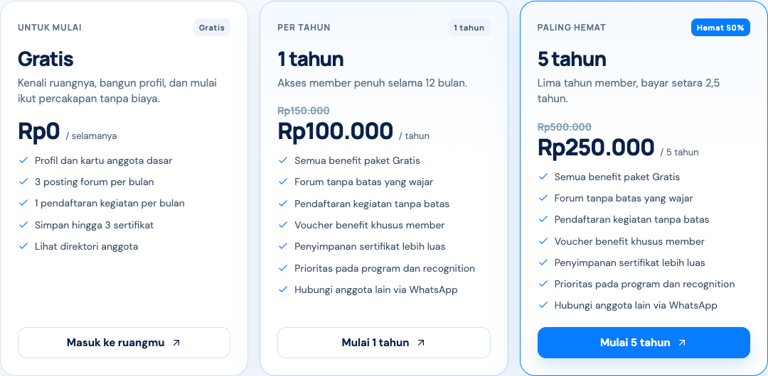 Plans and payment